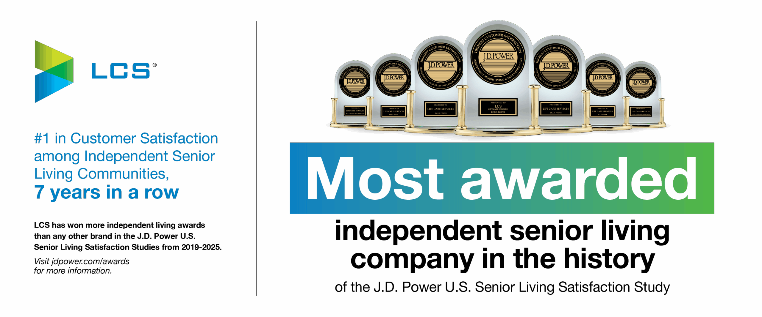 Jd Power Award 2025-Digital Art 1559X6502 JD Power Award 2024-Digital art